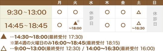 月~土…9:30~13:00/14:45~18:45 土曜は16:30まで